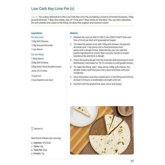 Low Carb Kickstarter - Complete Guide to the Low Carb Diet for Beginners (PDF/ebook)